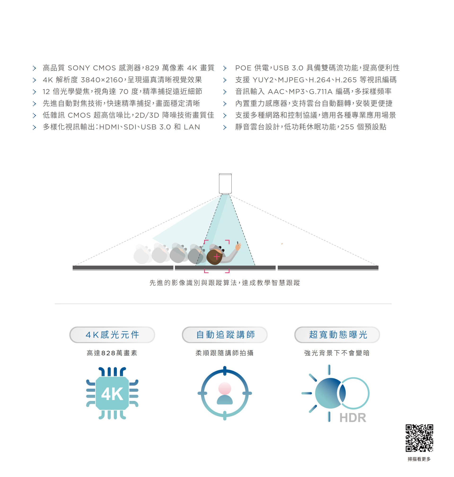 iCam 4K PTZ 攝影機 2