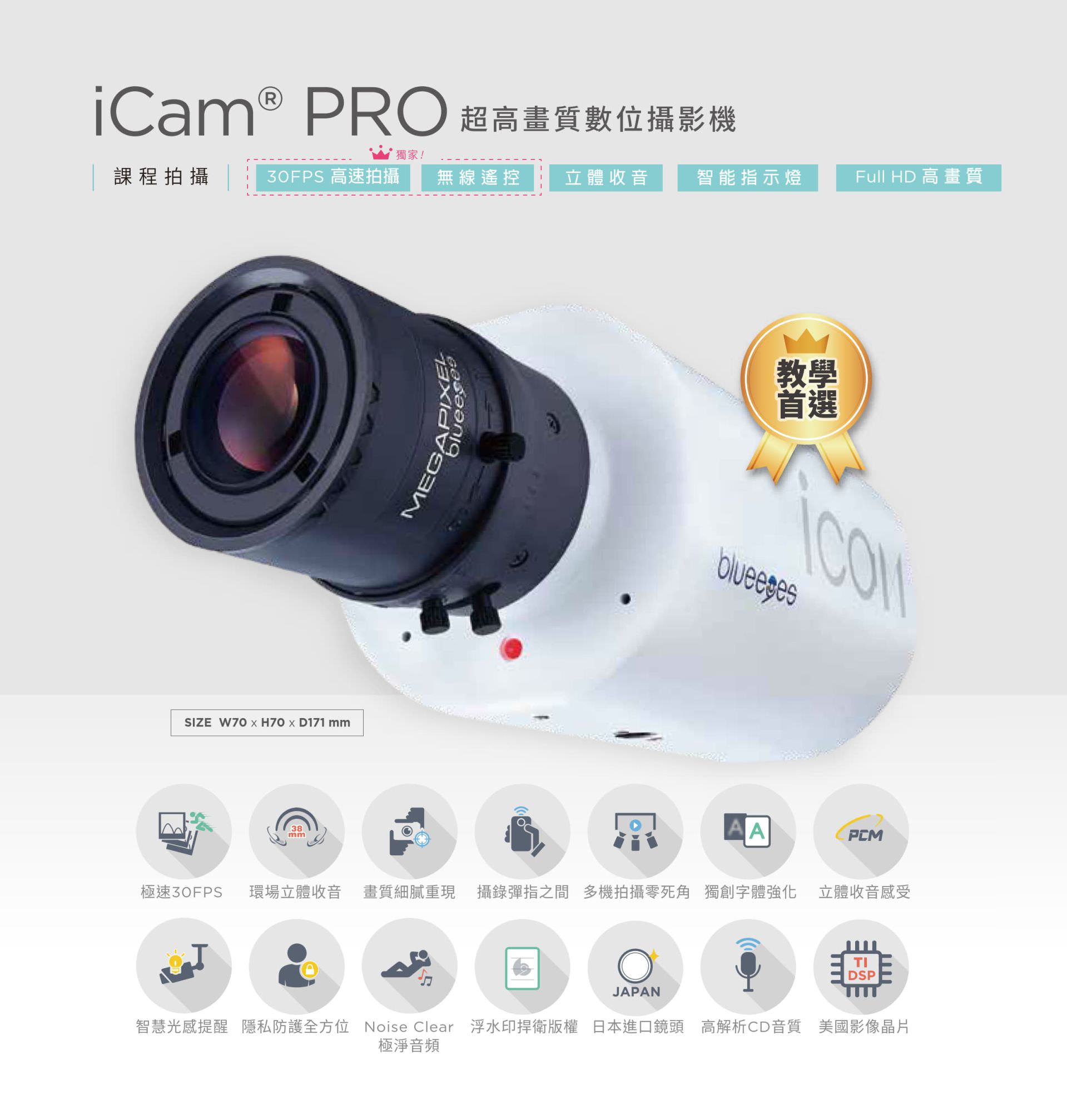 iCam PRO 摄影机 1
