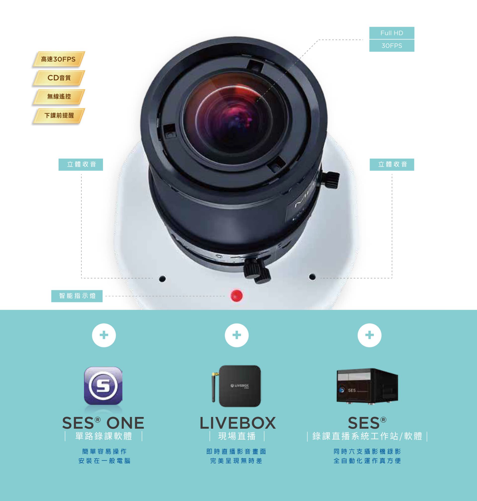 iCam PRO 摄影机 3