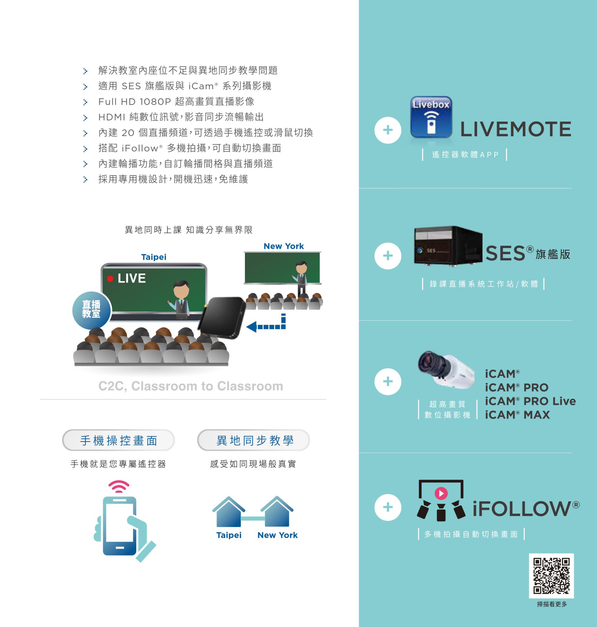 Livebox PRO 4K 直播机 2