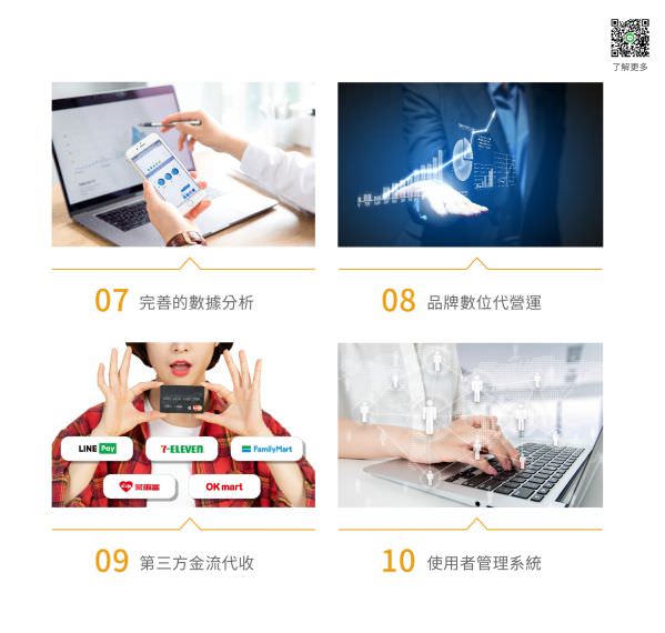 1share 开课开店双开平台