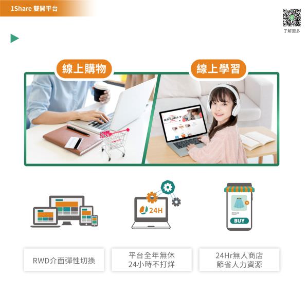 1share 開課開店雙開平台