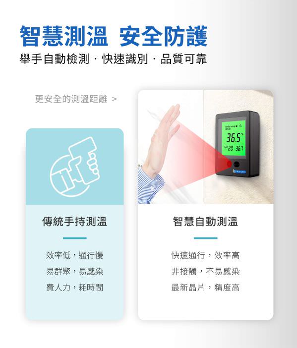 BE-4301 Thermal Detector