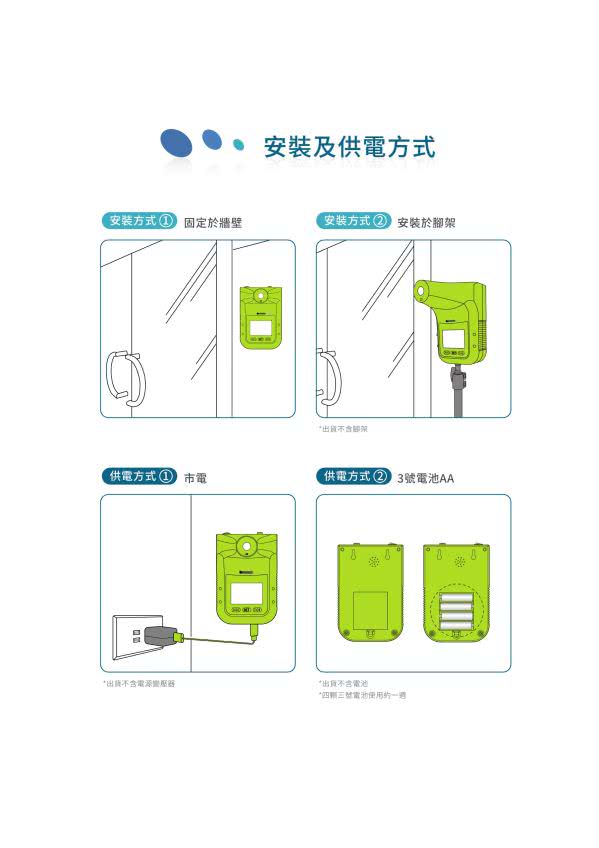 BE-4302 Thermal Detector