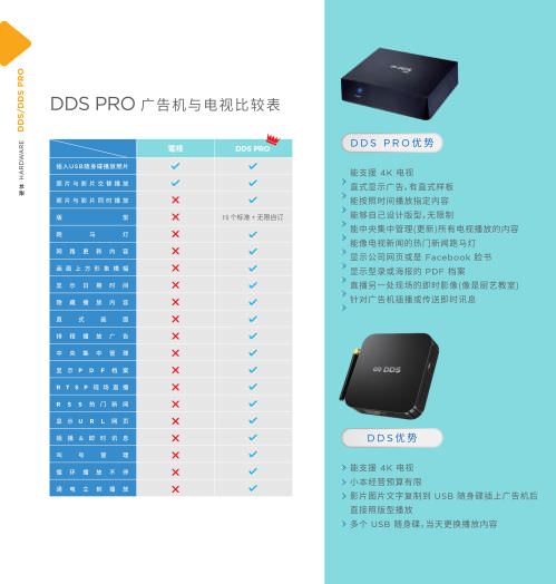 DDS PRO 广告机