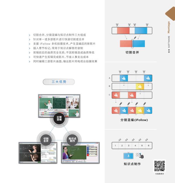 Montage 快速剪辑软件