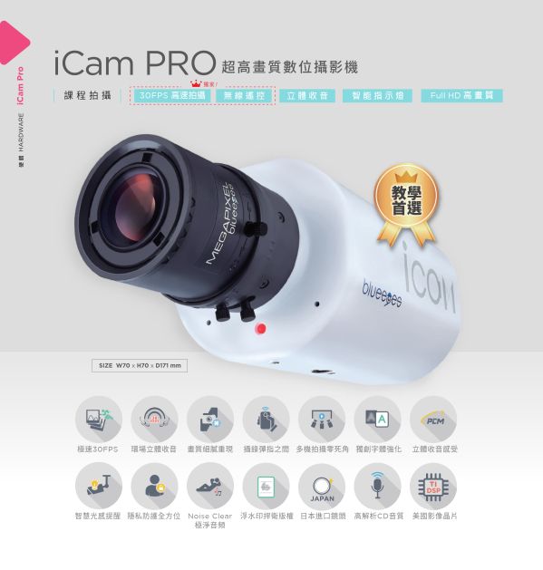 iCam PRO 攝影機