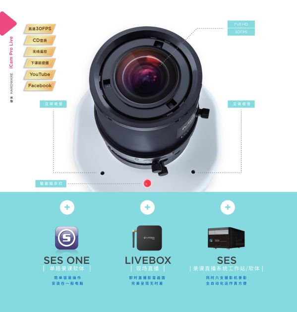 iCam Pro Live 摄影机