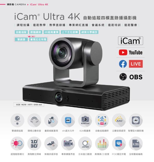 iCam Ultra Camera