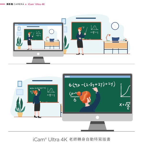 iCam Ultra 攝影機