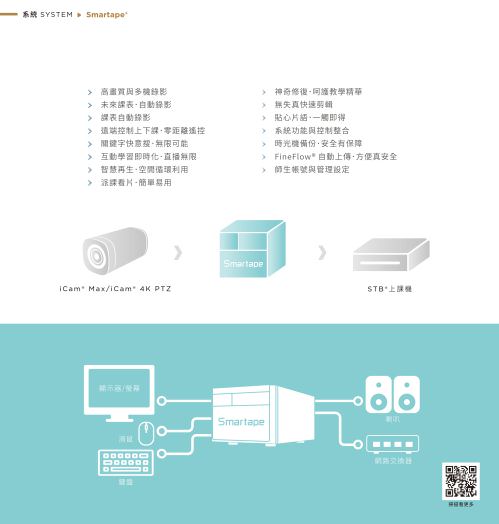 iLearning 教育培訓系統