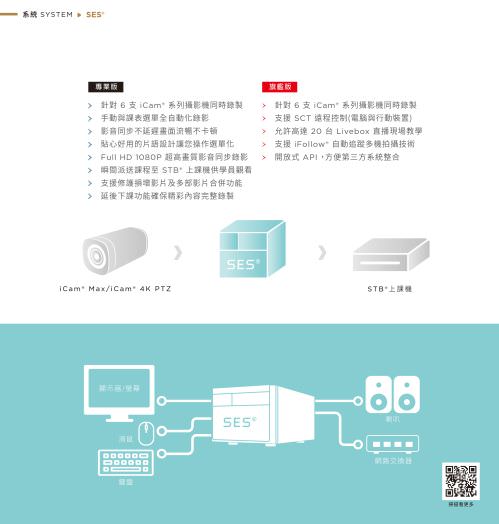 iLearning 教育培訓系統