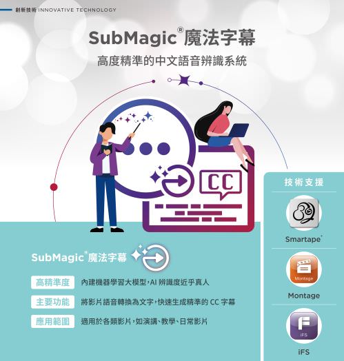 iLearning Learning System