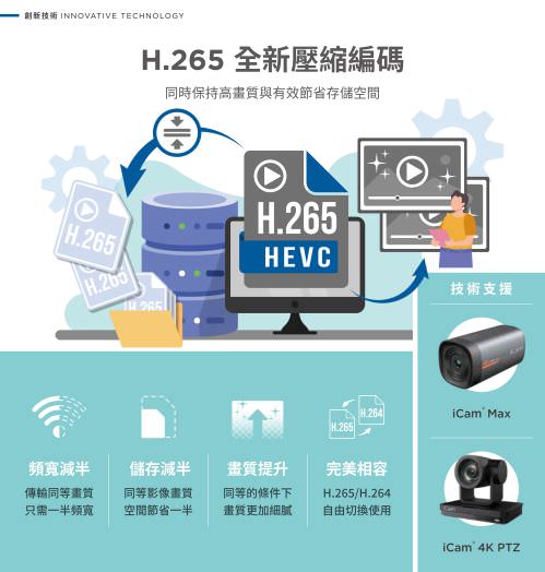 iLearning 教育培訓系統