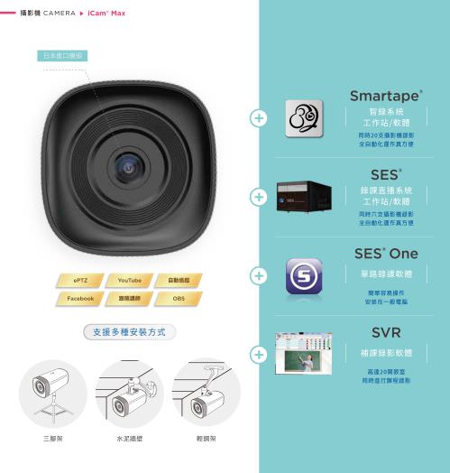 iLearning 教育培訓系統
