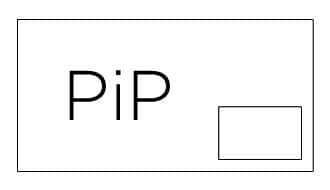 PiP 子母畫面軟體